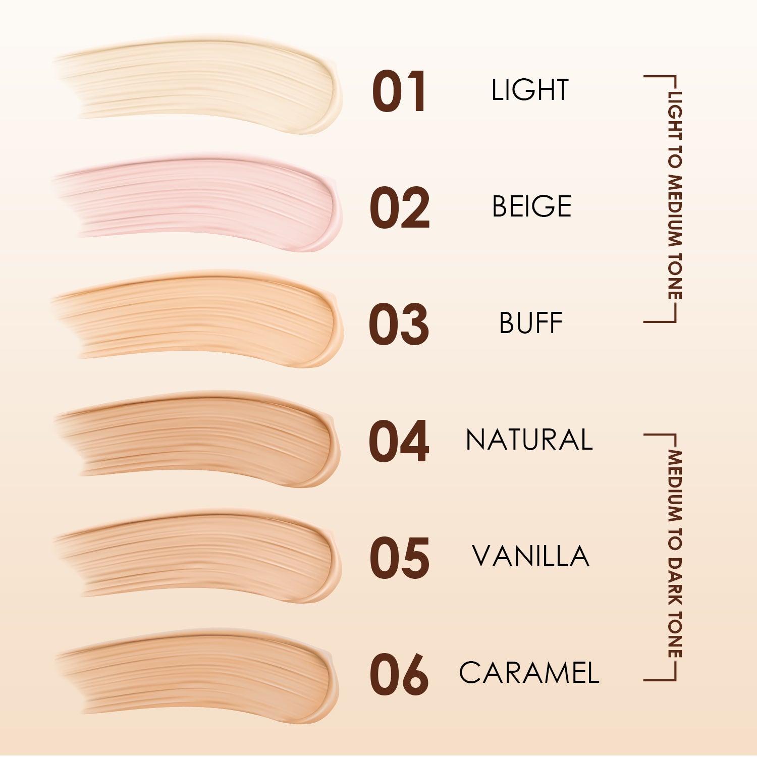 HD Sunblock Foundation