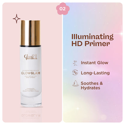 Complete HD Makeup Base Kit with Primer, Foundation &amp; Makeup Fixer Spray
