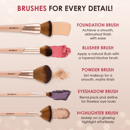 Lord Of The Brushes Blusher Brush
