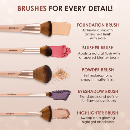 Lord Of The Brushes Eyeshadow Brush